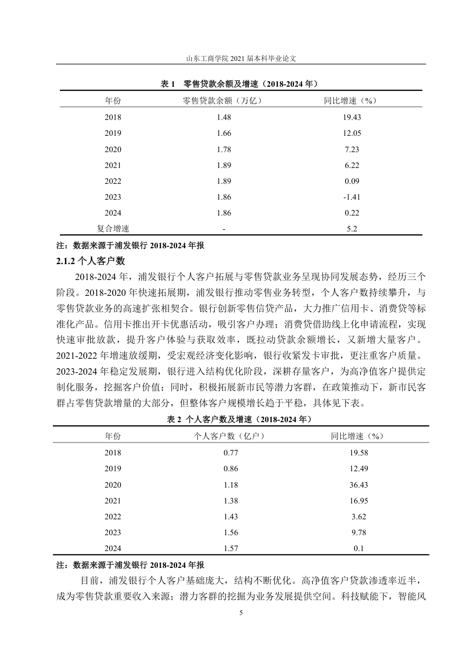 25年WP金融学 浦发银行零售业务发展研究10.91-AI4.52-约22593字符.pdf_第9页