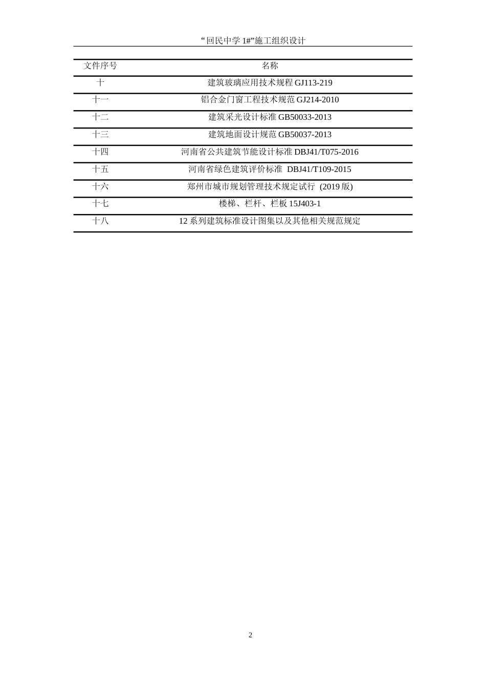 25年WP工程管理-“回民中学1#”施工组织设计16.750-15713.docx_第7页