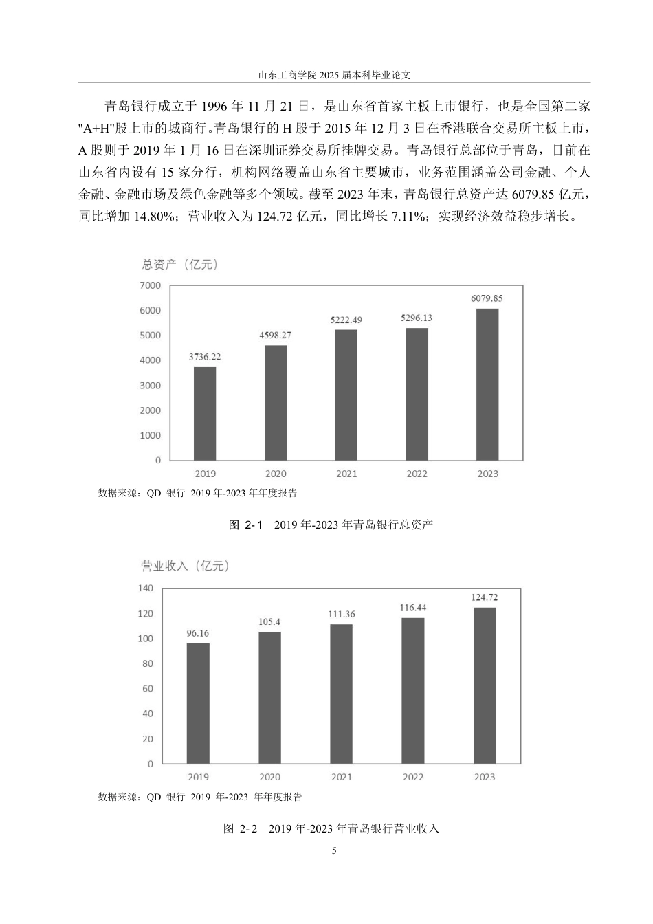 25年WP金融学 青岛银行绿色金融发展现状问题及对策研究20.32-AI5.59-约16067字符.pdf_第8页