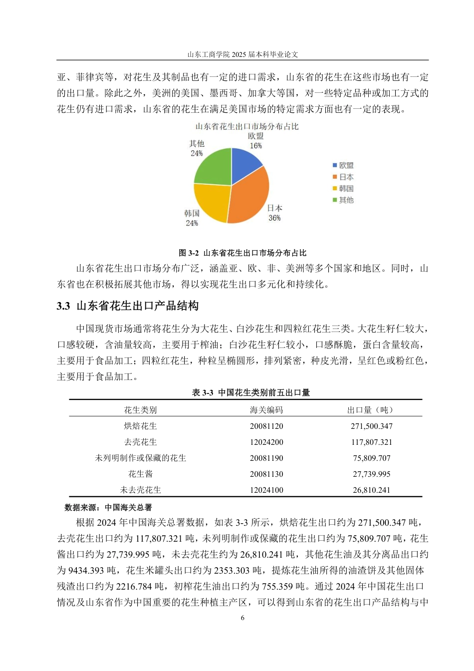 25年WP国际经济与贸易 基于钻石模型的山东省花生出口问题及对策分析18.59-AI13.87-约15074字符.pdf_第10页