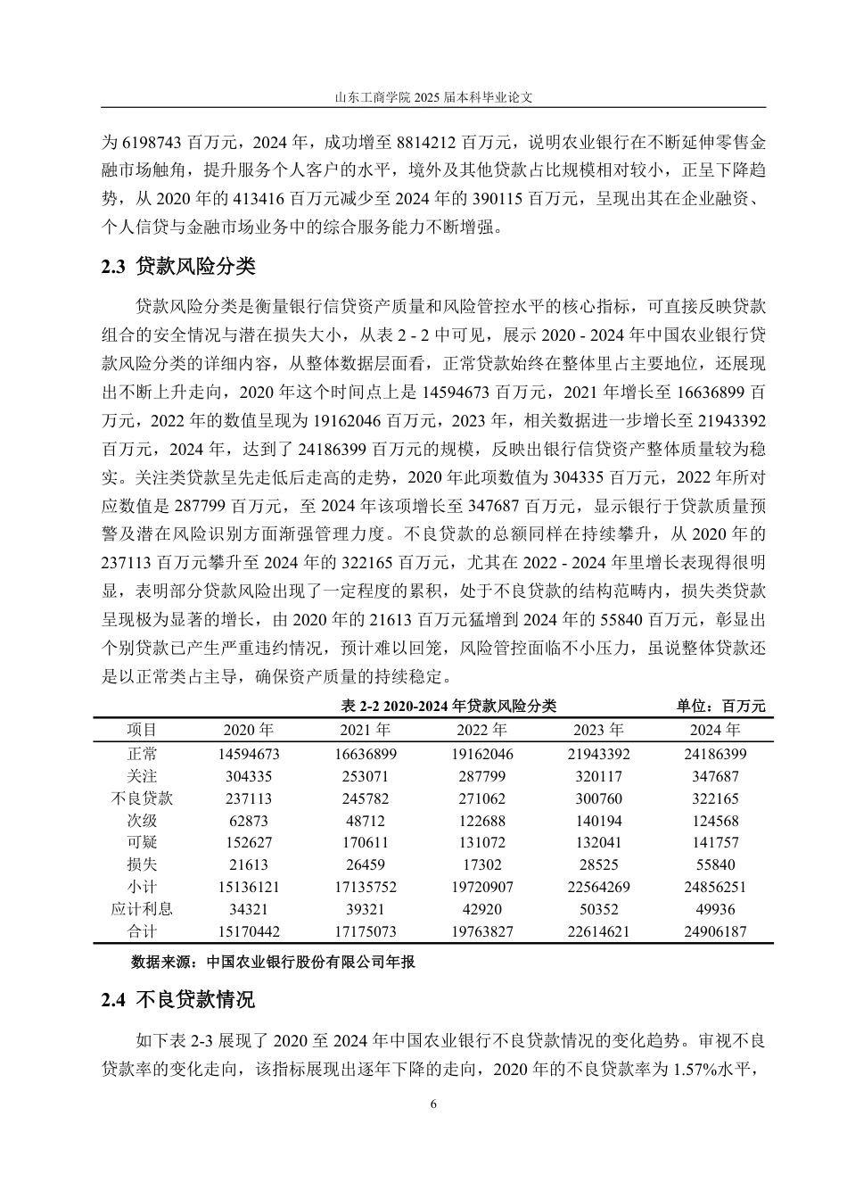 25年WP金融学 中国农业银行信贷风险管理及防范对策研究2.72-AI10.36-约20385字符.pdf_第10页