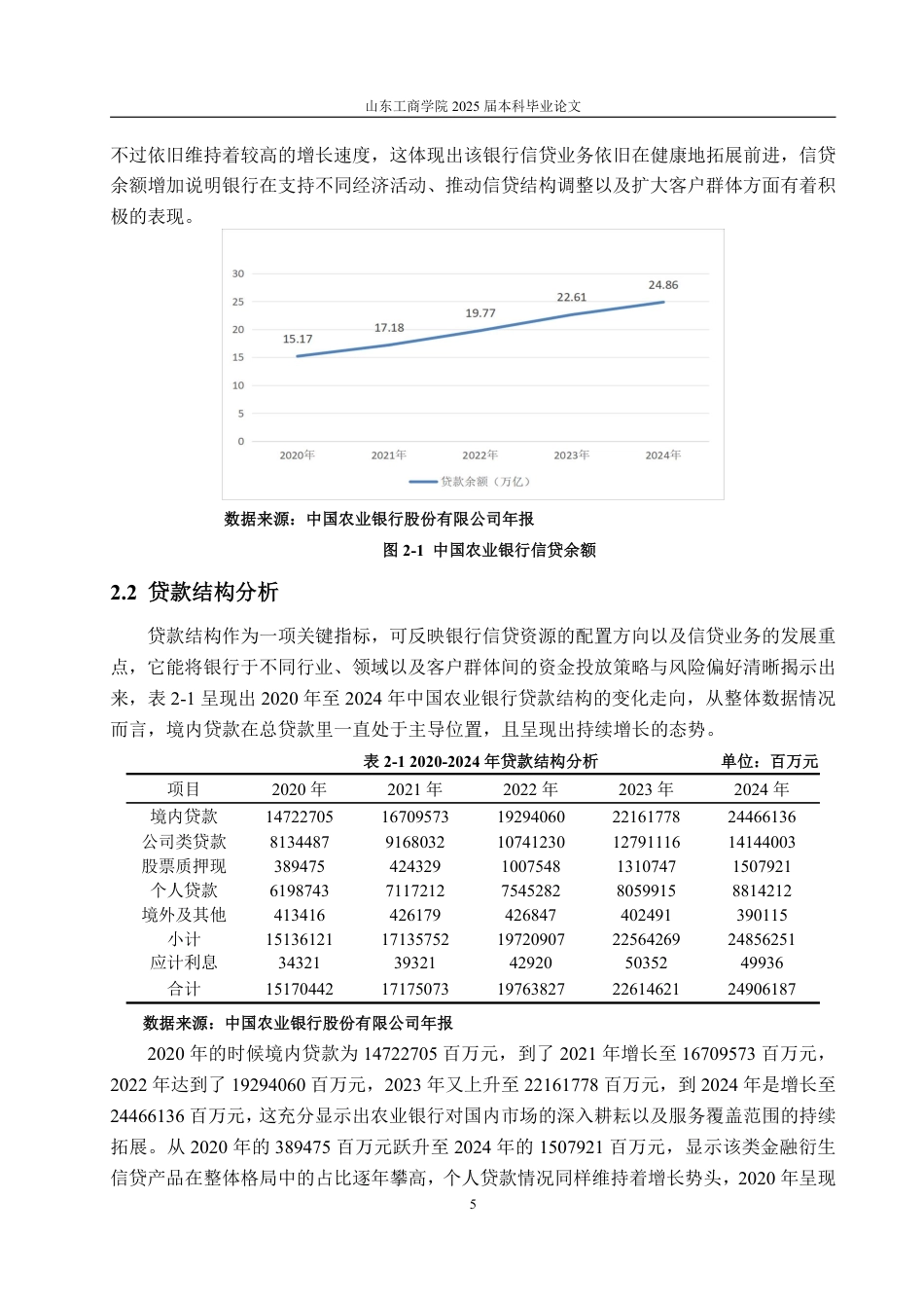 25年WP金融学 中国农业银行信贷风险管理及防范对策研究2.72-AI10.36-约20385字符.pdf_第9页
