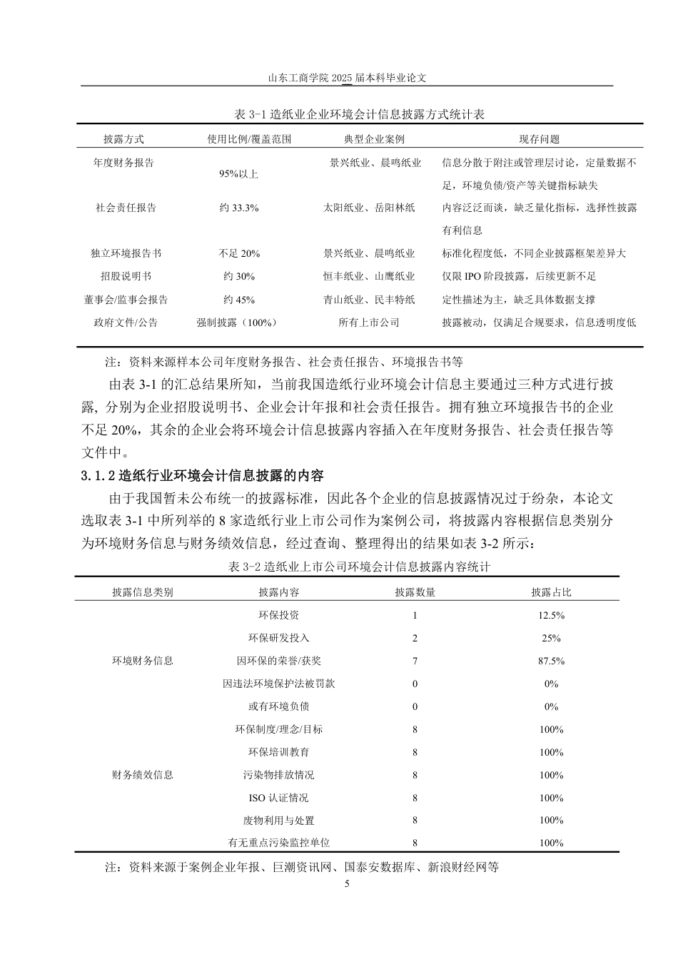 25年WP会计学 景兴纸业环境会计信息披露的问题研究24.58-AI14.1-约14106字符.pdf_第10页