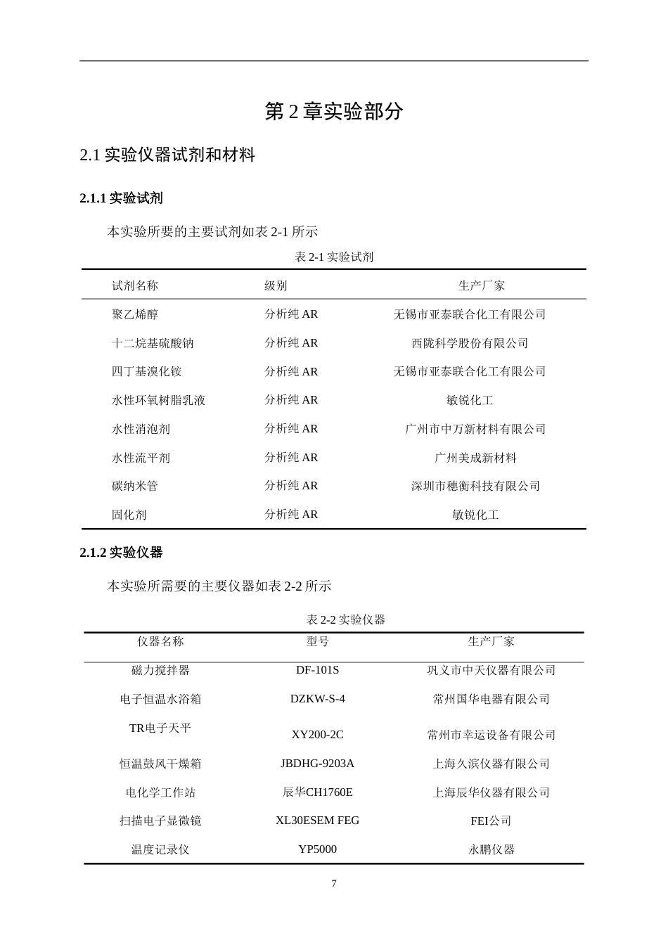 25年WP应用化学-水性碳纳米管重防腐涂料研究与应用0-10941.doc_第7页