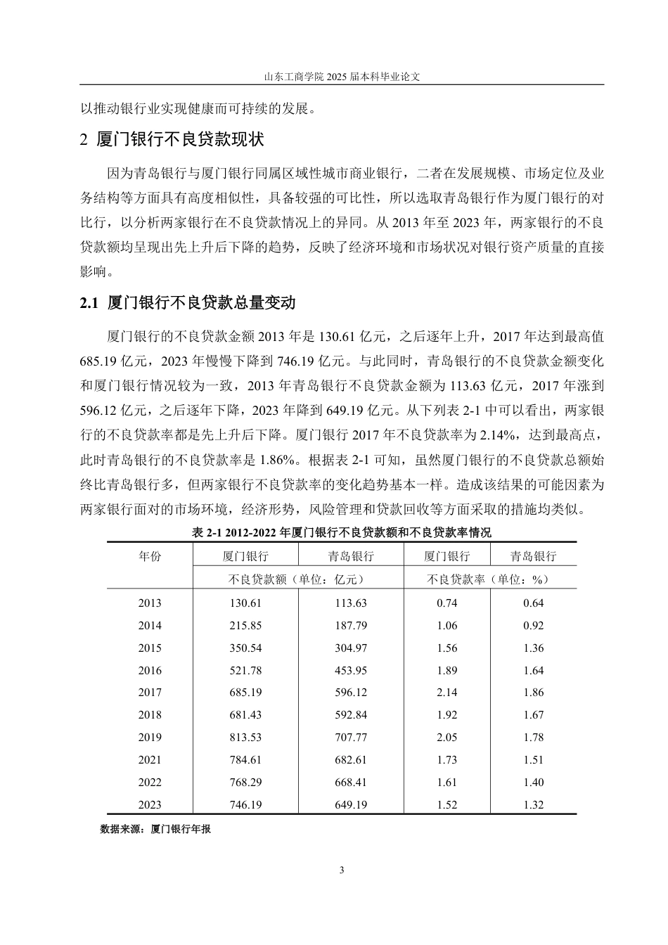 25年WP金融学 厦门银行不良贷款成因及防范对策研究26.07-AI19.49-约16122字符.pdf_第7页
