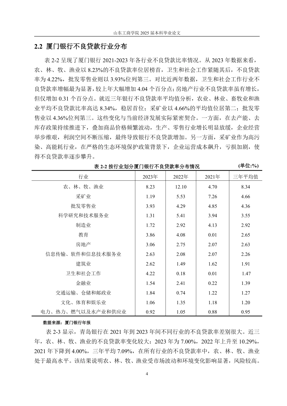 25年WP金融学 厦门银行不良贷款成因及防范对策研究26.07-AI19.49-约16122字符.pdf_第8页