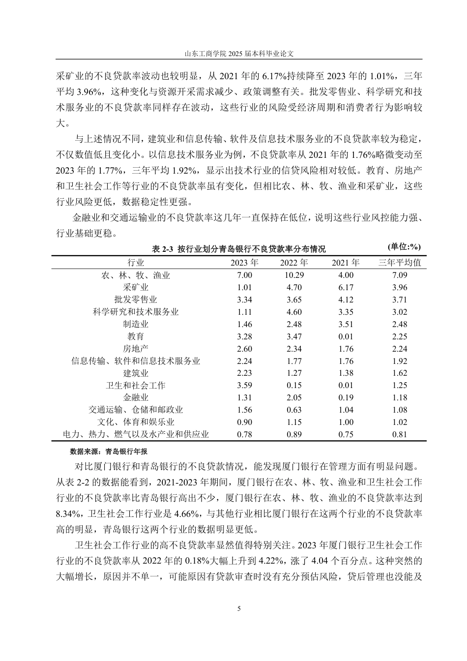 25年WP金融学 厦门银行不良贷款成因及防范对策研究26.07-AI19.49-约16122字符.pdf_第9页