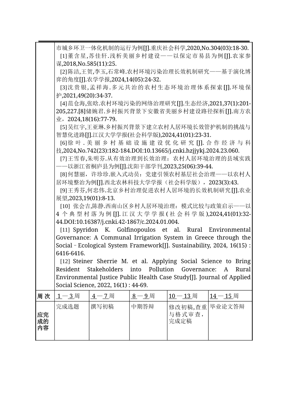 25年WP行政管理 美丽乡村建设背景下涞水县环境治理长效机制构建的研究9.12-AI13.92-约25648字符.doc_第4页