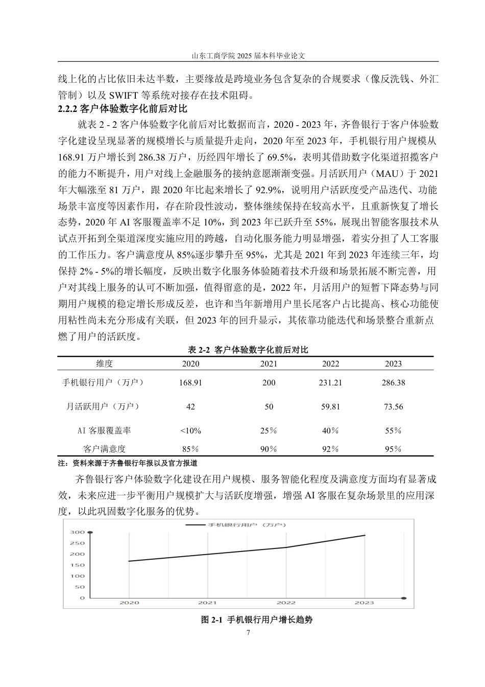 25年WP金融学 齐鲁银行数字化转型的问题研究7.85-AI4.5-约22173字符.pdf_第10页
