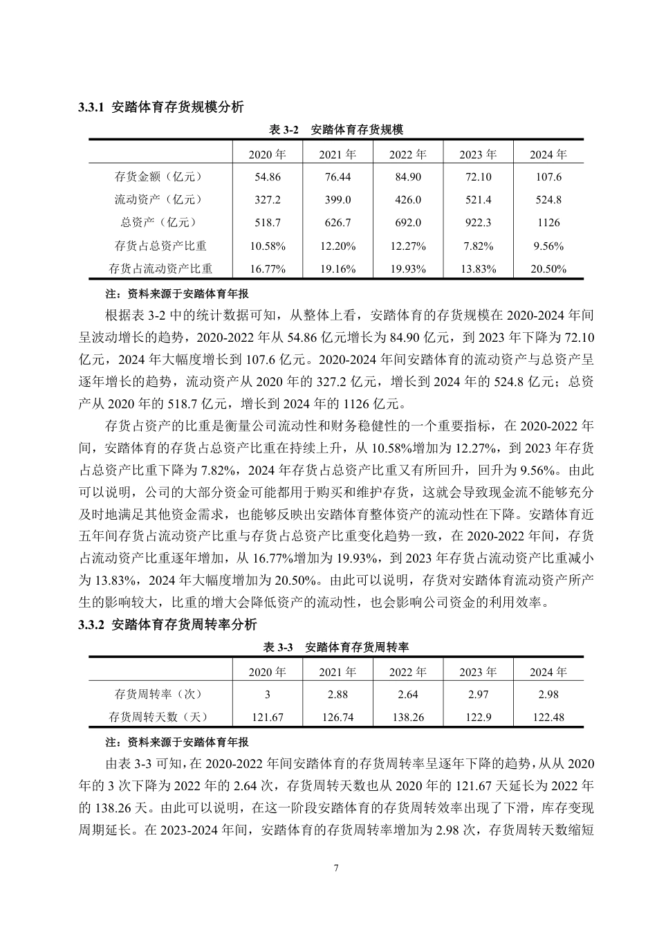 25年WP会计 安踏体育存货管理问题及对策探讨-约13287字符.pdf_第10页