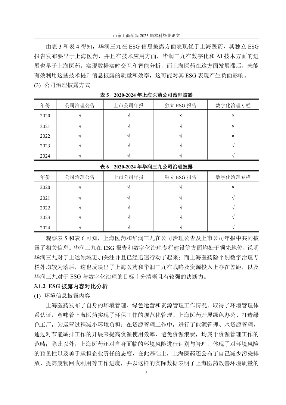 25年WP财务管理 医药行业ESG信息披露的问题与对策——以上海医药为例1.98-AI11.62-约16337字符.pdf_第9页