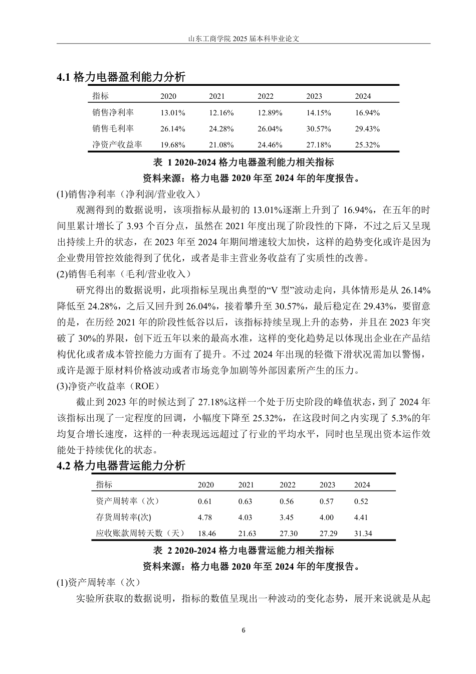 25年WP会计学 轻资产模式下格力电器的财务绩效研究6.35-AI9.92-约15364字符.pdf_第10页