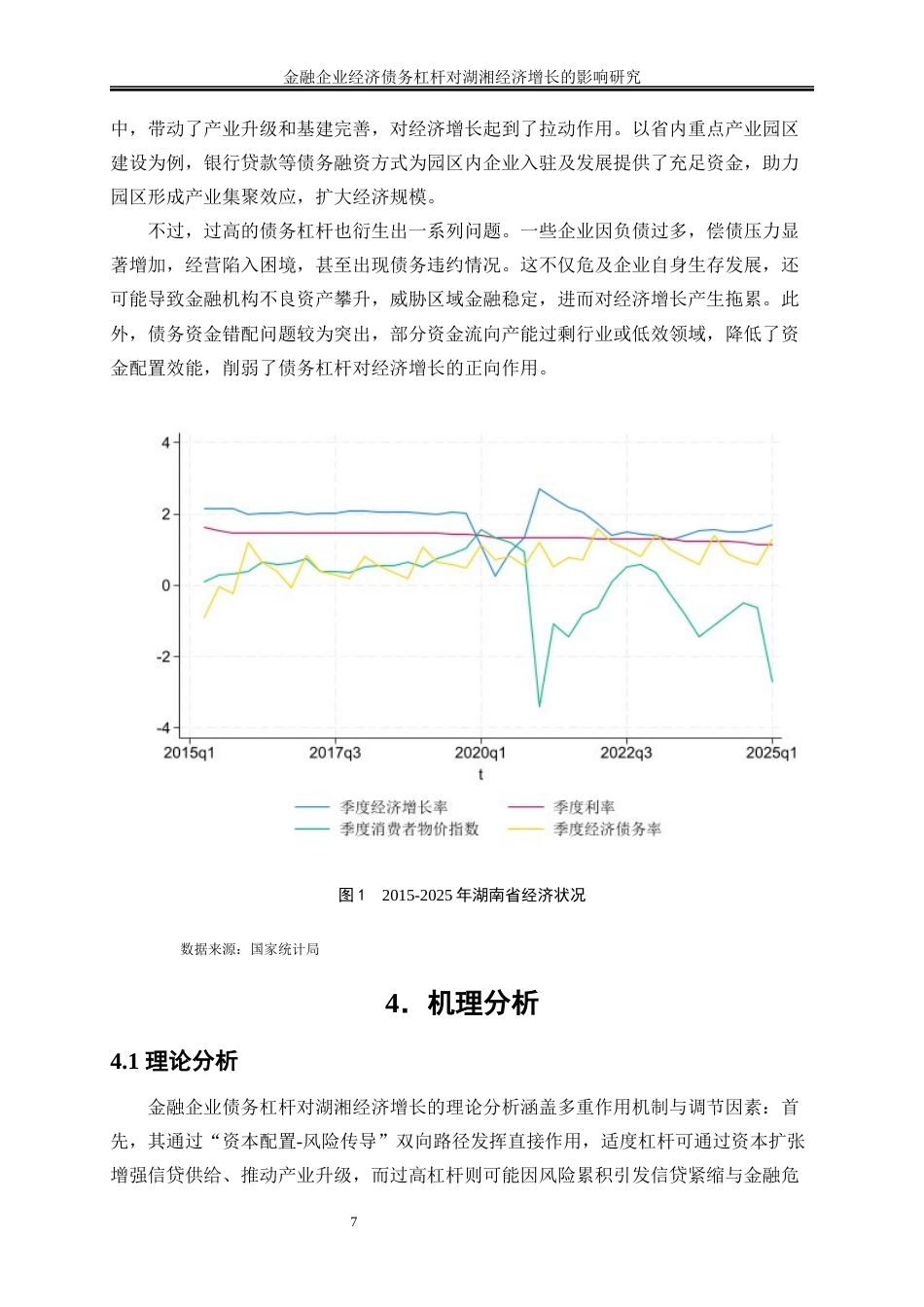 25年WP金融工程-金融企业经济债务杠杆对湖南省经济增长的影响研究9.480-16778.docx_第10页
