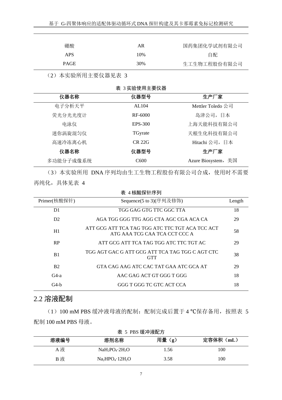 25年WP应用化学-基于杂交链式反应的DNA纳米探针用于金黄色葡萄球菌的高灵敏检测研究8.10-13392.docx_第10页