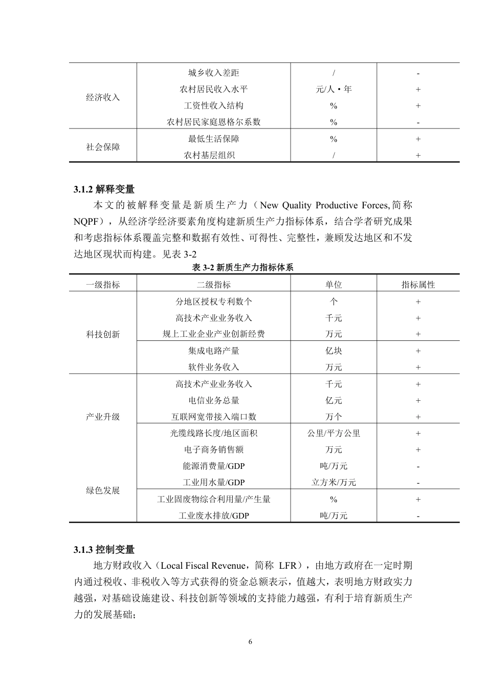 25年WP统计学 新质生产力对乡村振兴的影响研究6.06-AI4.32-约12727字符.pdf_第8页