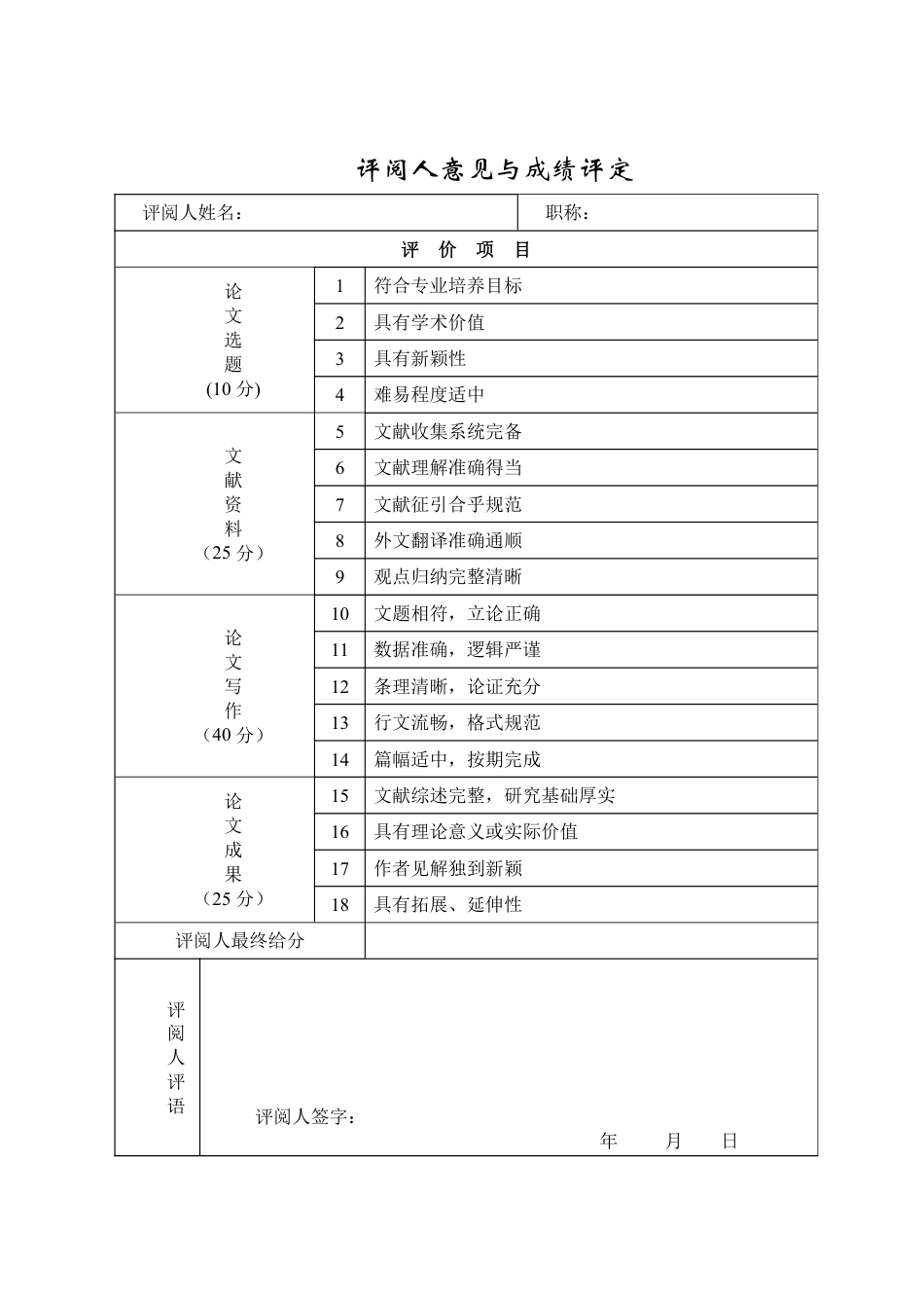25年WP法学  新业态不完全劳动关系从业者劳动权益保障研究18.84-AI11.22-约16476字符.pdf_第3页