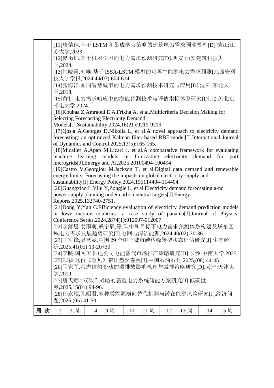 25年WP统计学 大数据环境下基于时间序列分析的电力需求预测研究11.71-AI27.82-约24481字符.docx_第4页