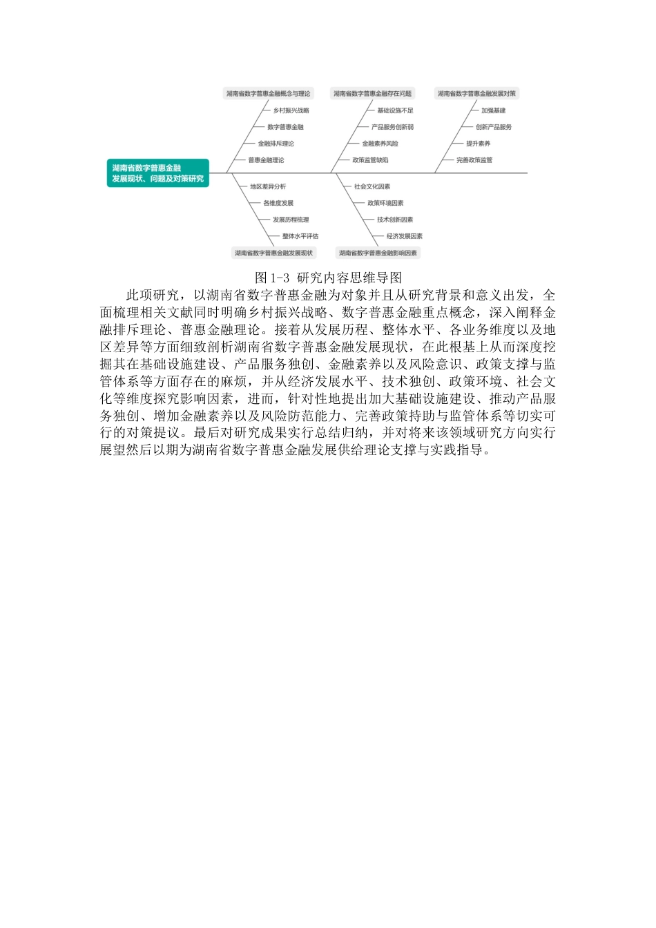 25年WP经济学-湖南省数字普惠金融发展现状、问题及对策研究7.230-16188.docx_第4页