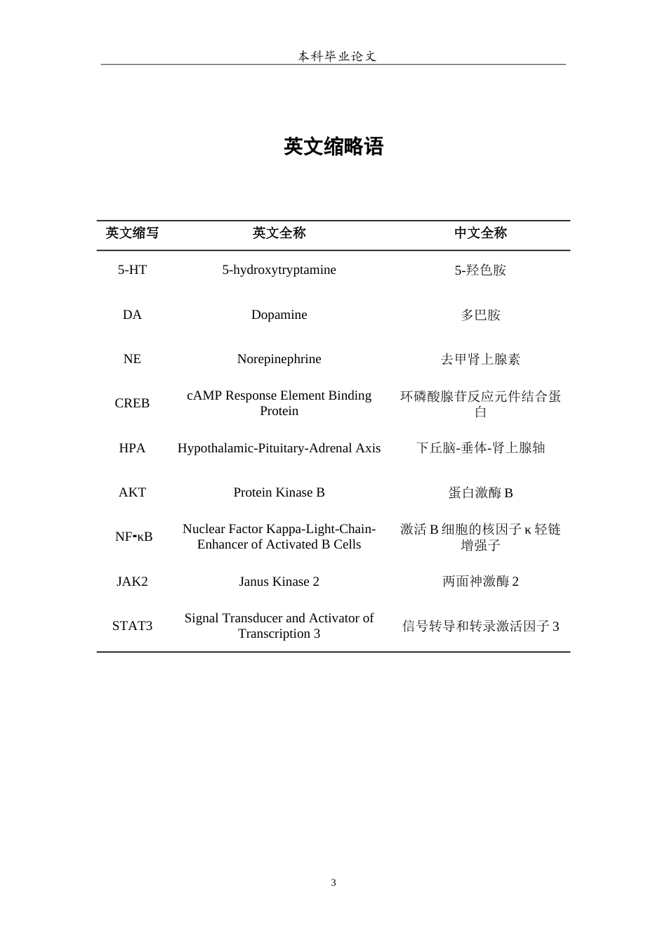 25年WP中药学-葫芦岛市中心医院治疗抑郁症的中药处方分析-16.090-7257.doc_第4页