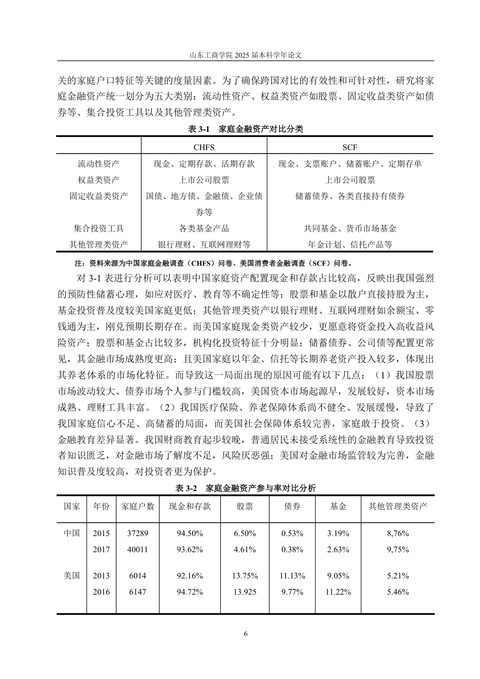 25年WP投资学 金融教育对家庭风险投资配置的影响10.28-AI0.0-约17346字符.pdf_第9页