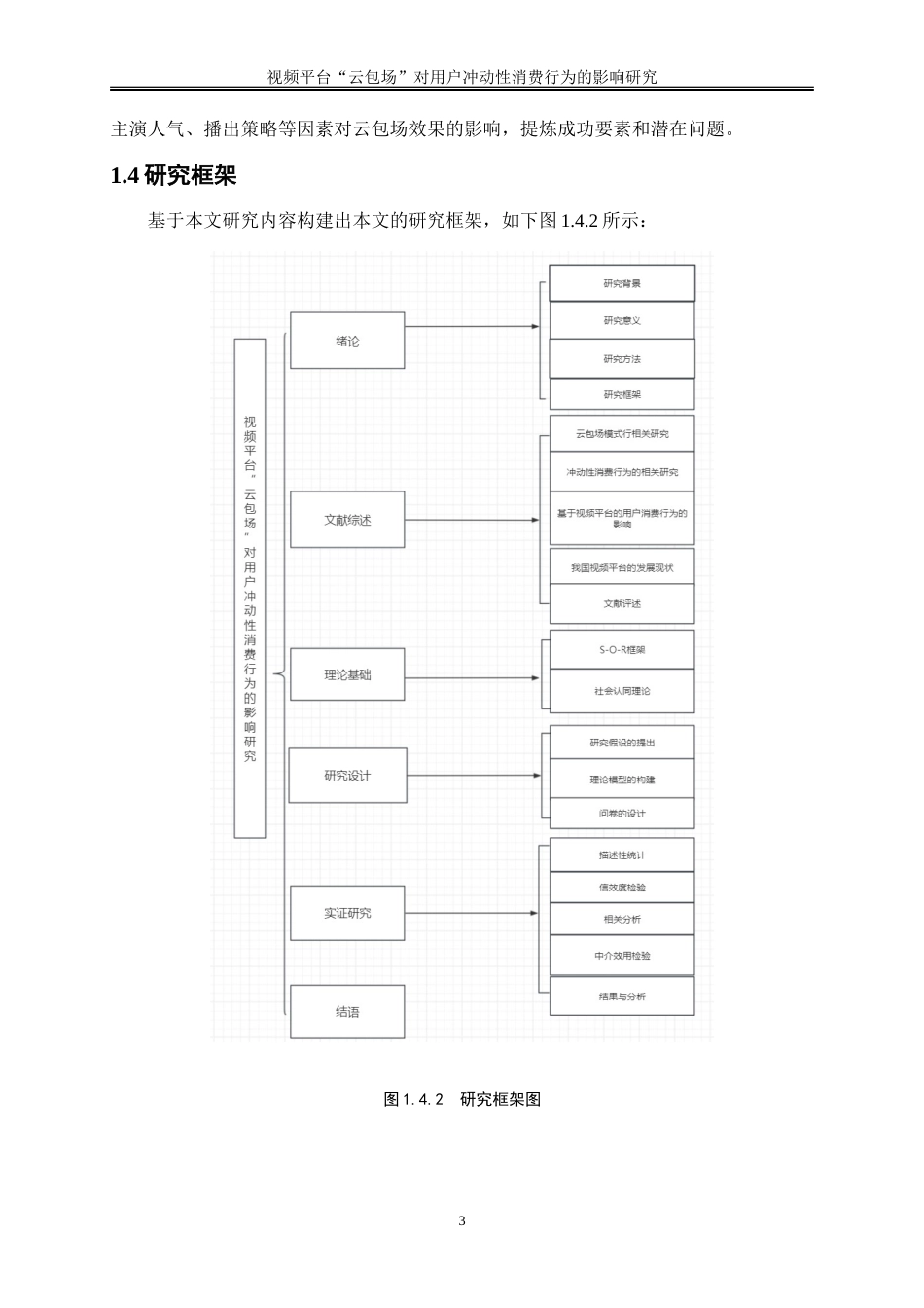 25年WP电子商务-视频平台“云包场”对用户冲动性消费行为的影响研究26.680-17392.doc_第7页