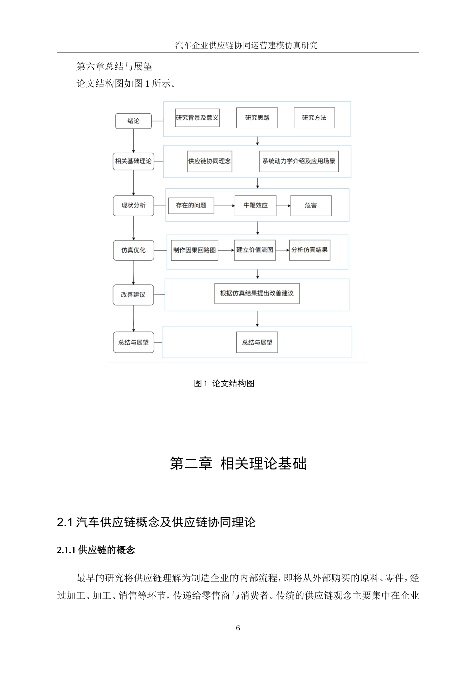 25年WP工业工程-汽车企业供应链协同运营建模仿真研究24.170-15559.doc_第10页