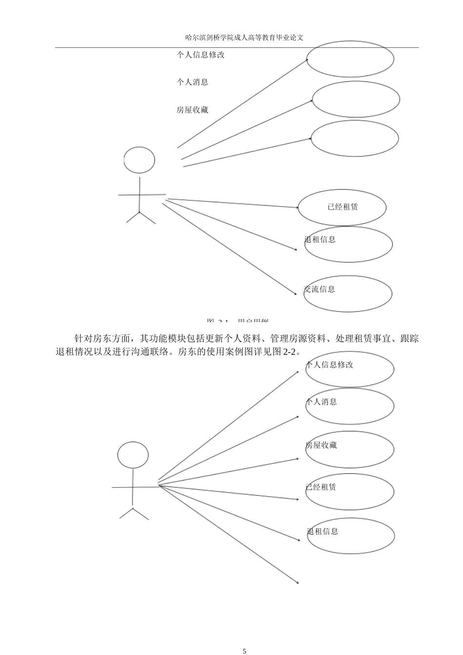 25年WP计算机科学与技术-基于SSM的在线租房系统0-约15426字符.docx_第10页