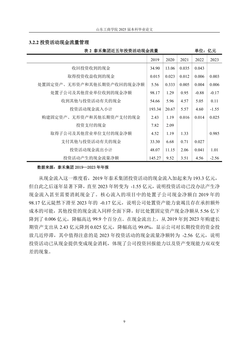 25年WP会计学（ACCA） 泰禾集团现金流量管理存在的问题及建议18.61-AI2.76-约15984字符.pdf_第10页