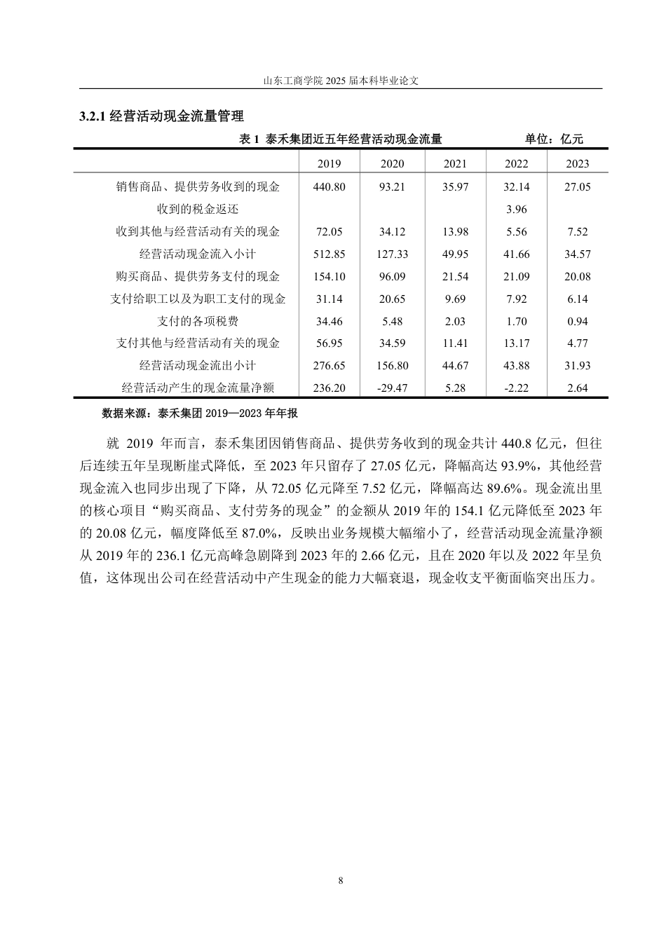 25年WP会计学（ACCA） 泰禾集团现金流量管理存在的问题及建议18.61-AI2.76-约15984字符.pdf_第9页