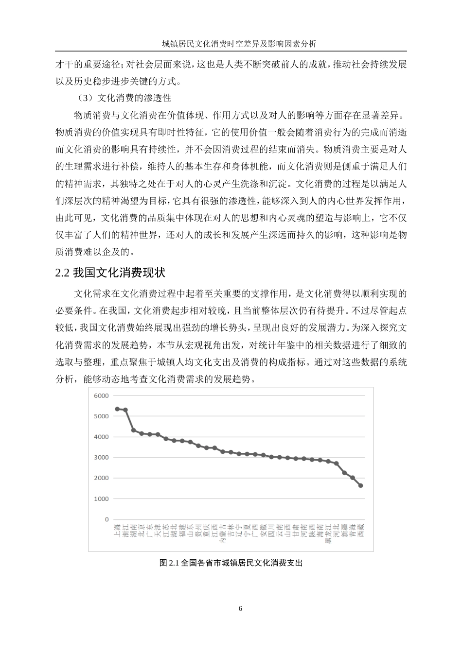 25年WP统计学-城镇居民文化消费时空差异及影响因素分析15.980-19425.doc_第10页