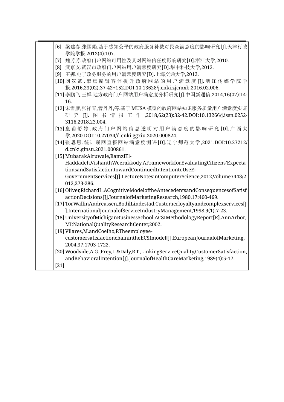 25年WP行政管理 B县政府门户网站用户满意度研究9.29-AI16.45-约39863字符.doc_第2页