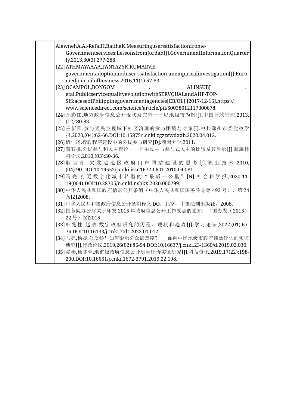 25年WP行政管理 B县政府门户网站用户满意度研究9.29-AI16.45-约39863字符.doc_第3页