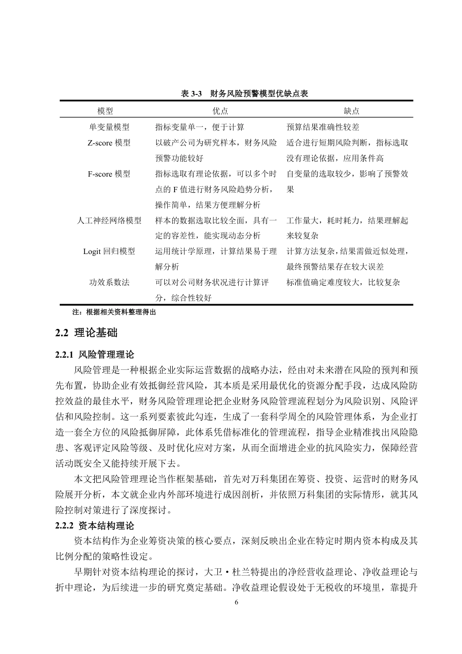 25年WP会计学 万科集团财务风险预警问题探讨17.9-AI11.81-约21169字符.pdf_第9页