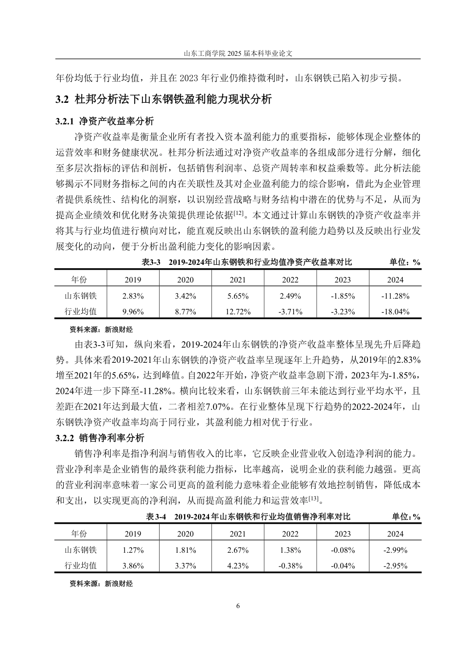 25年WP审计学 基于杜邦分析法的山东钢铁盈利能力分析16.2-AI12.05-约15879字符.pdf_第10页