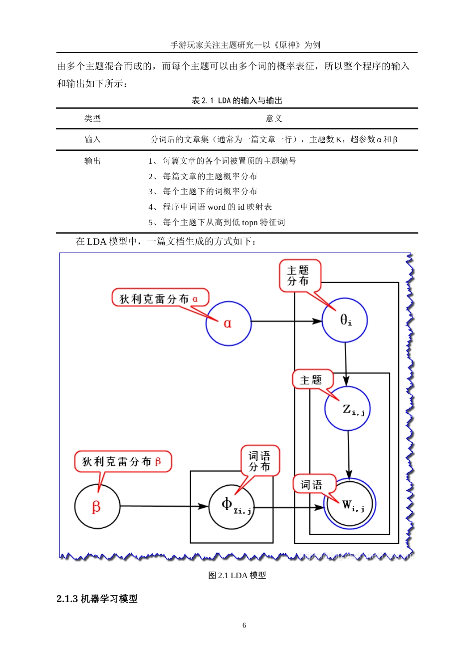 25年WP数据科学与大数据技术-手游玩家关注主题研究--以《原神》为例22.870-14028.docx_第10页