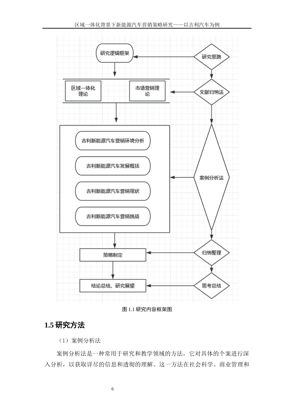 25年WP工商管理-区域一体化背景下新能源汽车营销策略研究—以吉利汽车为例12.380-22404.docx_第9页