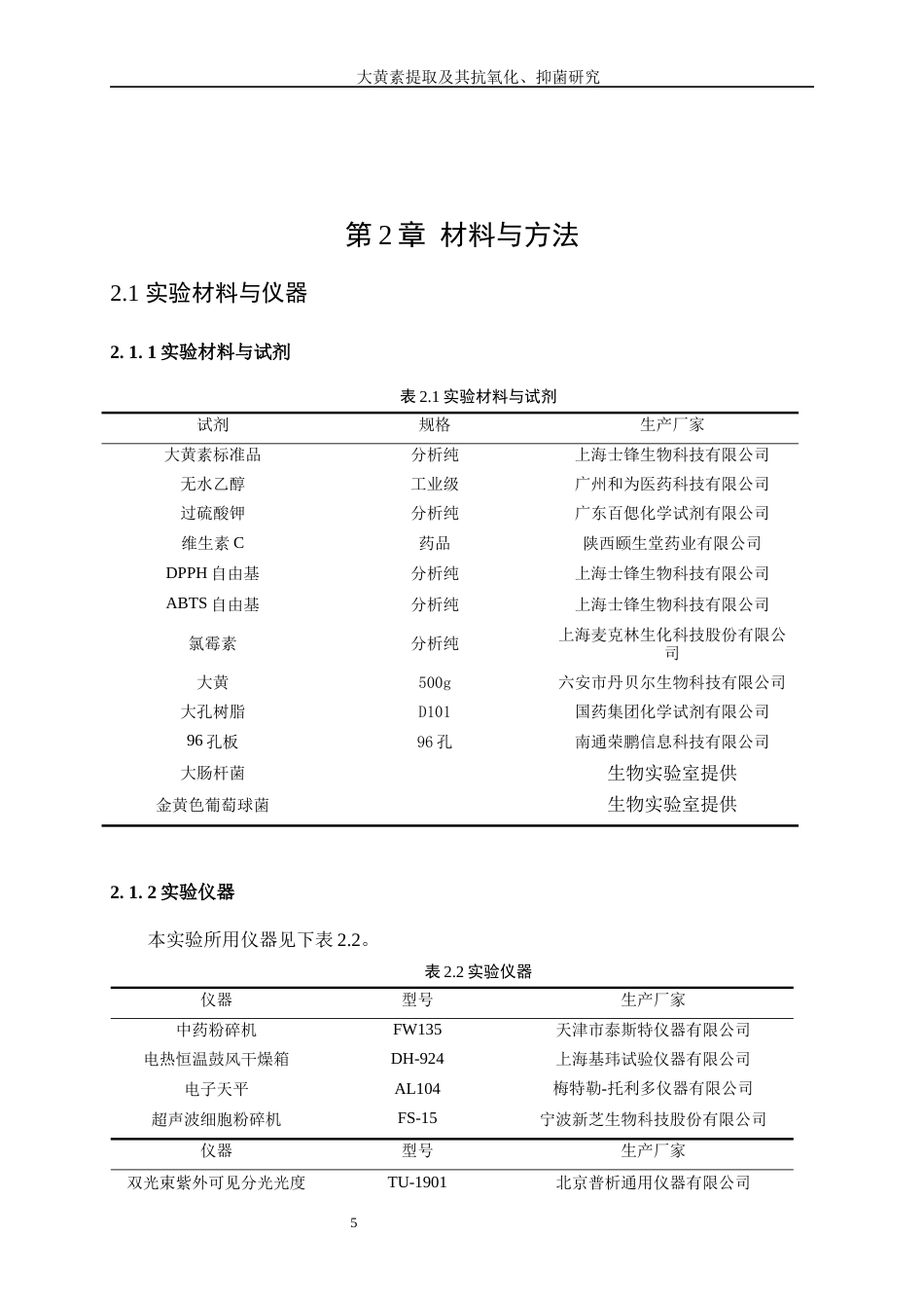 25年WP生物工程-大黄素提取及其抗氧化、抑菌研究23.340-10772.docx_第9页