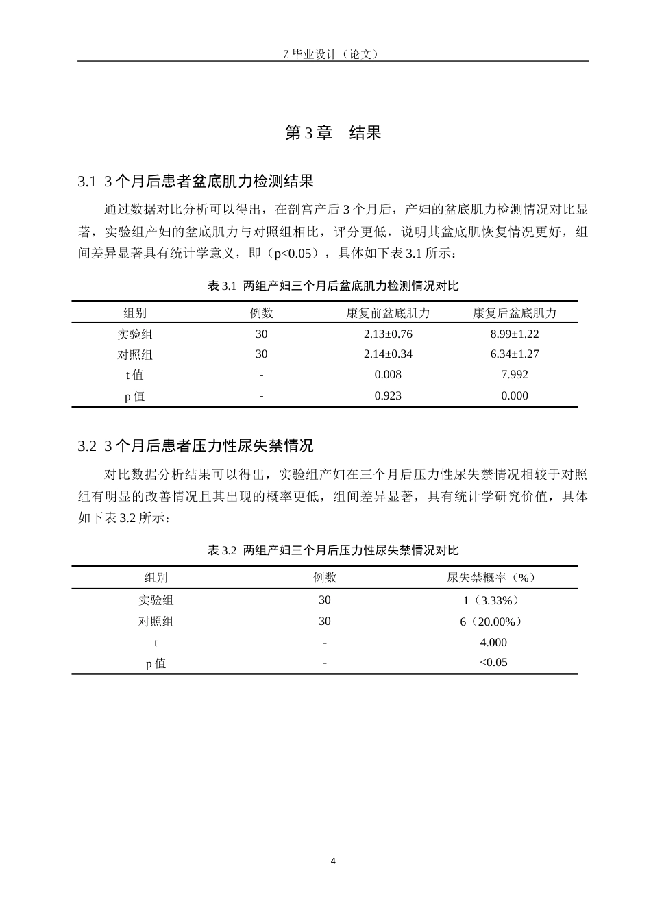 25年WP康复治疗学-电刺激对剖宫产术后患者盆底肌功能的疗效分析-查重18.61AI0.740-7626.docx_第7页