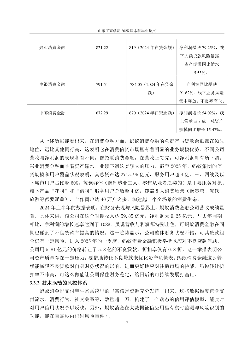 25年WP金融学 大数据征信背景下个人消费金融风险问题研究——以蚂蚁集团消费信贷业务为例-AI-约12414字符.pdf_第10页