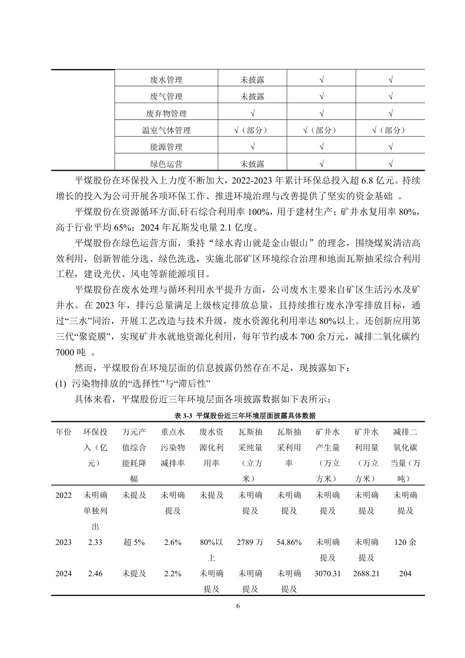 25年WP财务管理 平煤股份ESG信息披露问题研究17.66-AI16.81-约14102字符.pdf_第9页