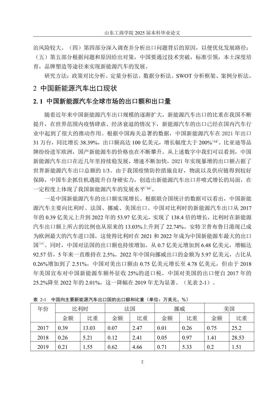 25年WP国际经济与贸易 中国新能源汽车出口存在的问题及对策研究-AI-约14307字符.pdf_第5页