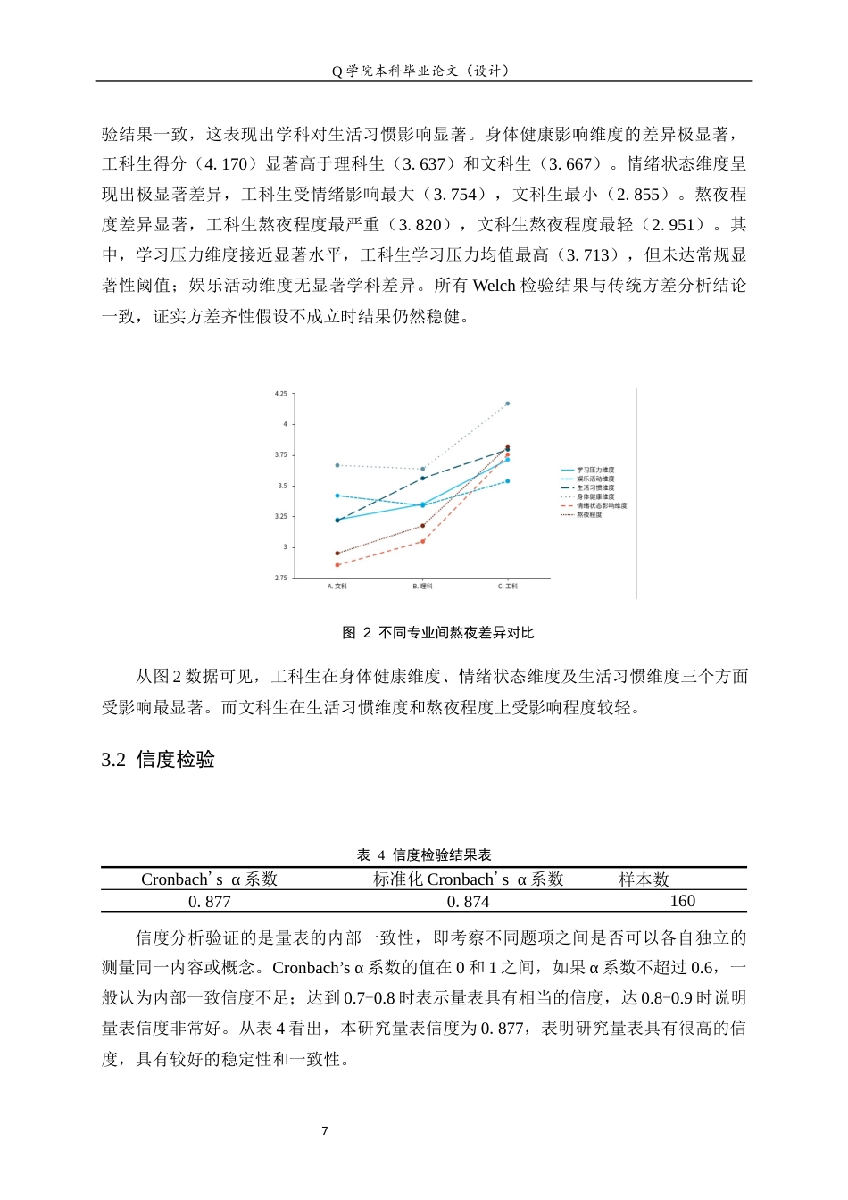 25年原文 基于spss对大学生熬夜现象影响因素的调查研究14.6%wp-7546字.docx_第10页