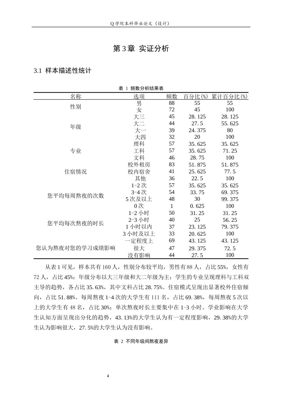 25年原文 基于spss对大学生熬夜现象影响因素的调查研究14.6%wp-7546字.docx_第7页