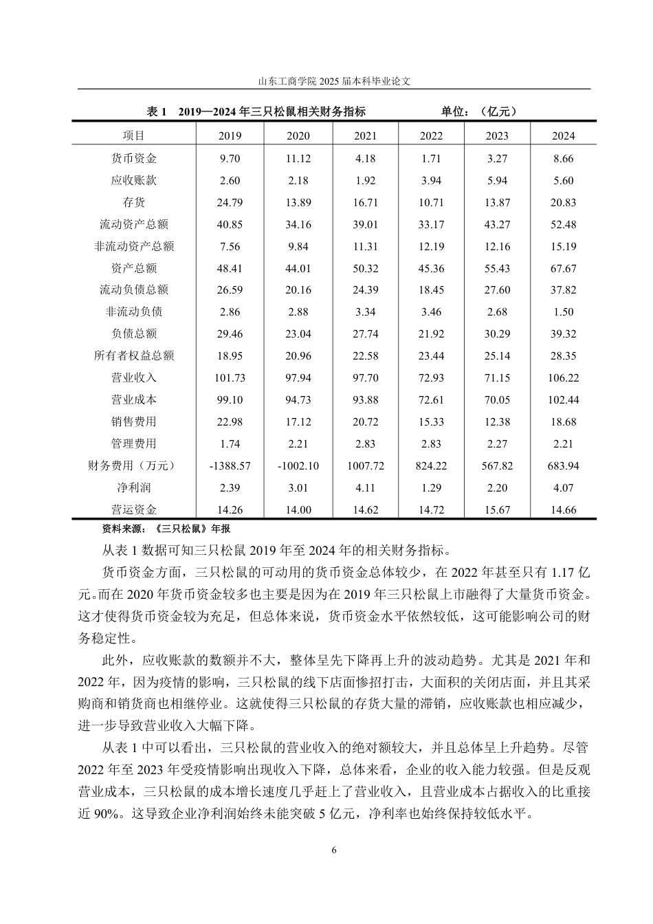 25年WP会计学 基于渠道视角的三只松鼠营运资金管理研究13.02-AI12.53-约19177字符.pdf_第10页
