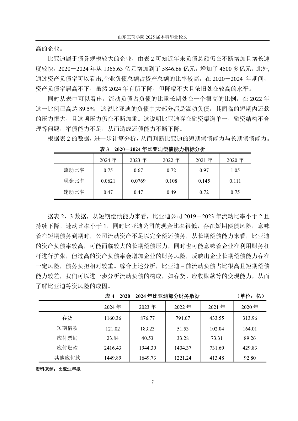 25年WP财务管理 比亚迪财务风险分析及防范策略研究21.01-AI0.0-约15629字符.pdf_第10页