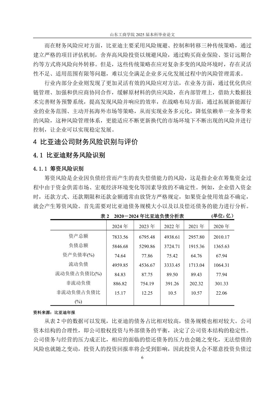 25年WP财务管理 比亚迪财务风险分析及防范策略研究21.01-AI0.0-约15629字符.pdf_第9页