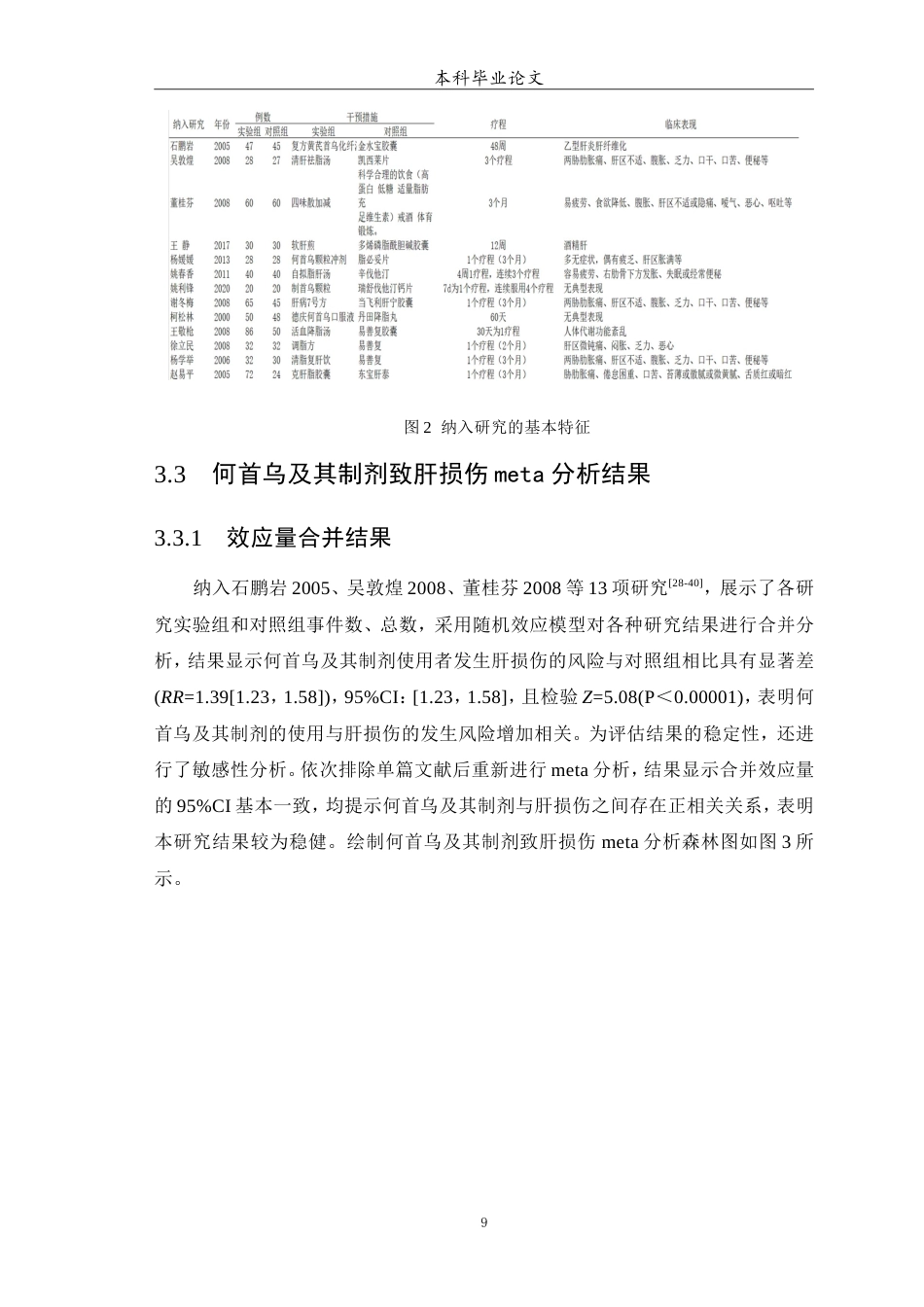 25年WP中药学-何首乌及其制剂致肝损伤的meta分析-18.950-6908.doc_第10页
