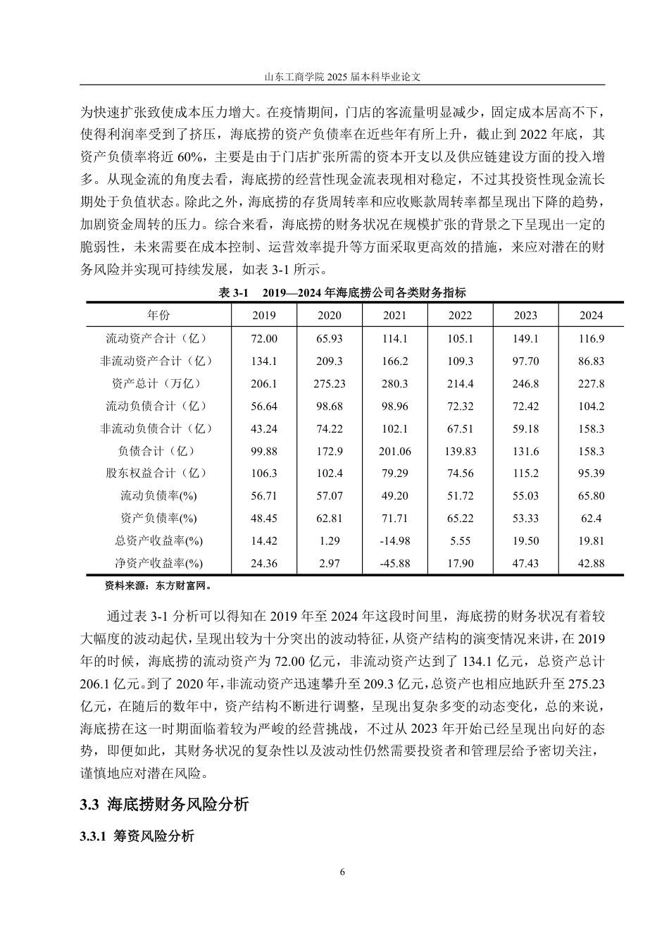 25年WP会计学 海底捞公司财务风险分析及对策研究5.87-AI10.65-约17391字符.pdf_第10页
