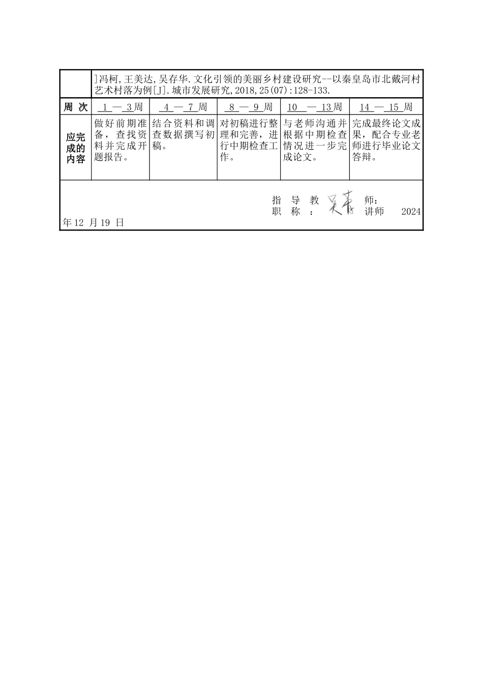 25年WP行政管理 农村公共文化服务体系建设研究——以北戴河区艺术村落为例23.72-AI11.41-约22133字符.docx_第3页