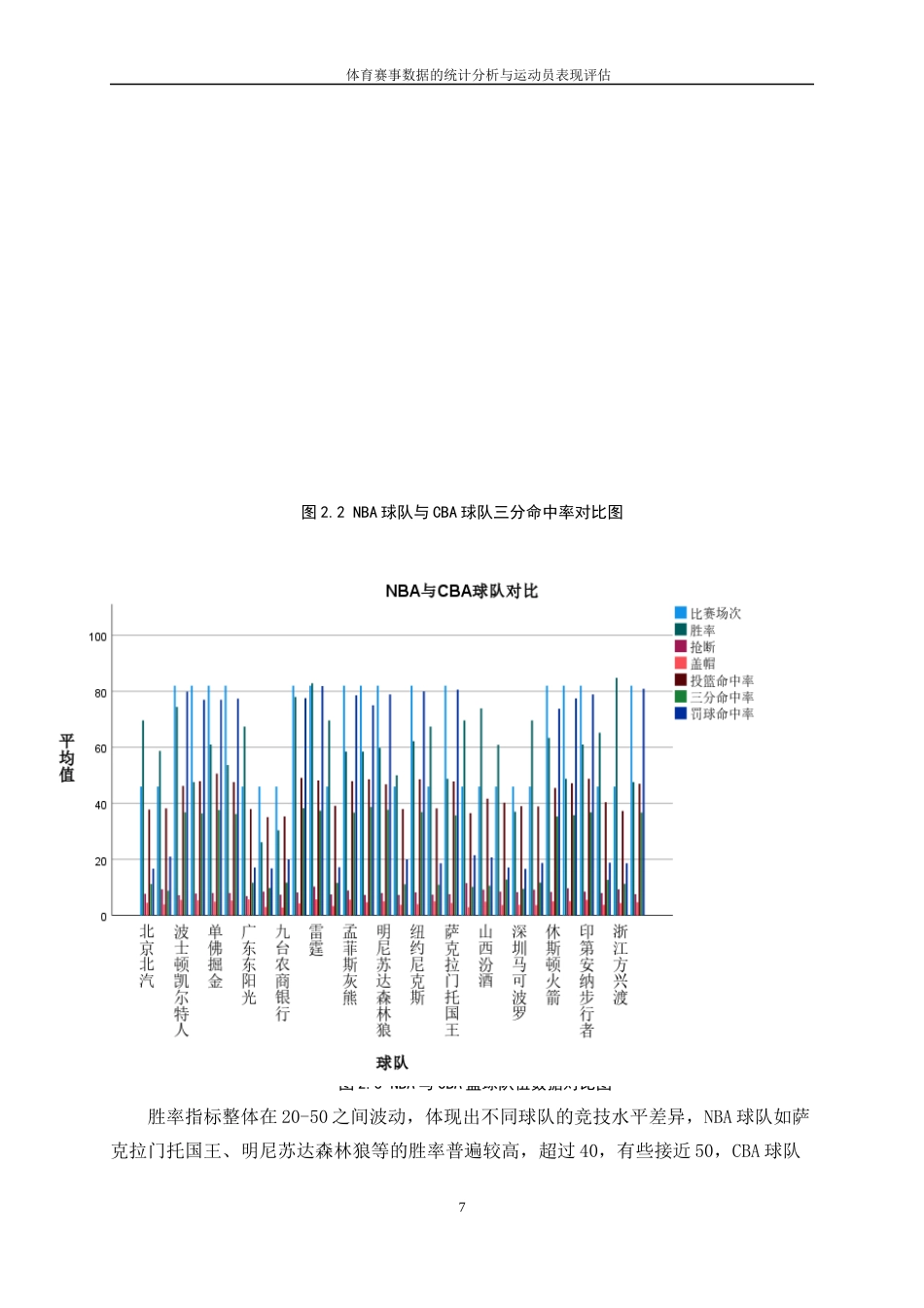 25年WP统计学-体育赛事数据的统计分析与运动员表现评估0-11461.docx_第9页